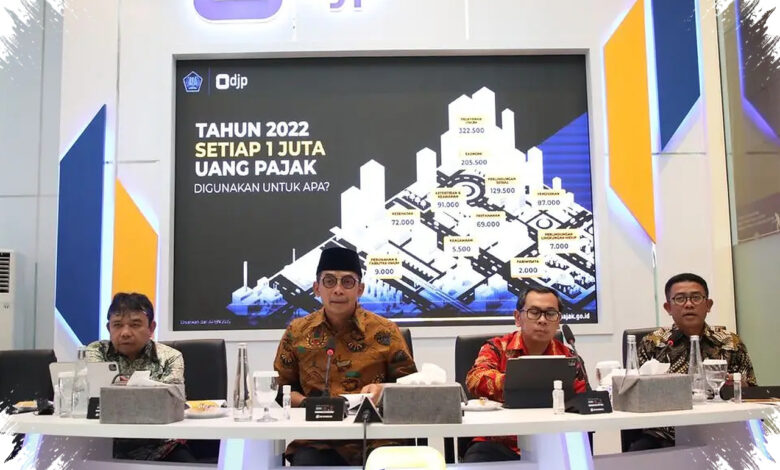 Target Pendapatan Negara Rp3.426 Triliun, Pajak 2027 Dipasang Tumbuh 12,14 Persen