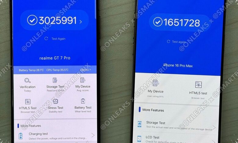 Skor 4,8 Juta AnTuTu Snapdragon 8 Elite Gen 6 Pro Mendekati Rekor Baru