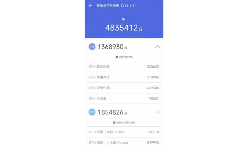 Angka 4,83 Juta Muncul untuk Snapdragon 8 Elite Gen 6 Pro, AnTuTu Belum Menemukannya