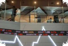 Pivot 6.400 Jadi Penentu, IHSG Diincar Menguji 6.450 Setelah Penutupan Melemah