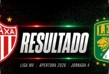 Estadio Victoria Menanti Necaxa vs León, Statistik Laga Ikut Bergerak