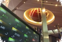 Rupiah Menguat dan IHSG Naik, Resistance 6.455 Kini Menjadi Perhatian Pasar