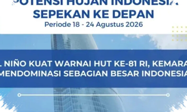 Jelang Perayaan HUT RI, Ini Prakiraan Cuaca Kota Besar Saat El Niño Kuat Berlangsung