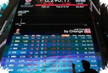 Setelah Menembus 6.480, IHSG Menghadapi Ujian dari BI Rate dan The Fed