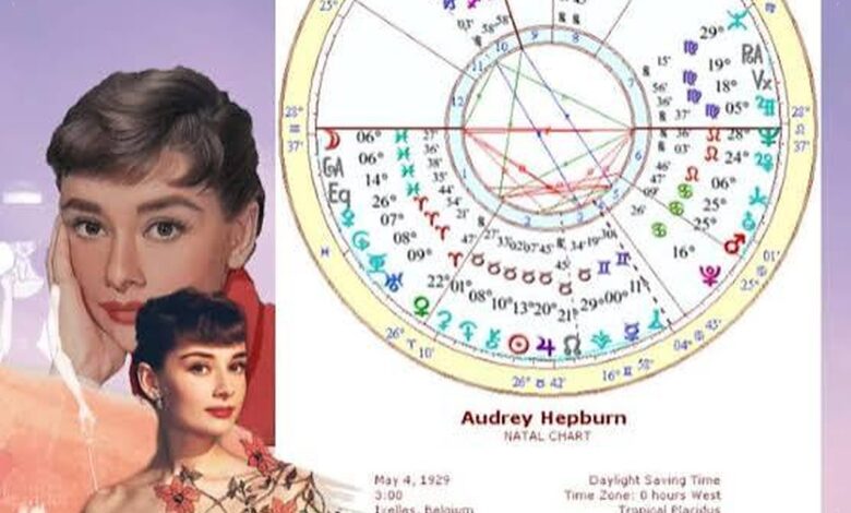 5 Zodiak Hadapi Ujian Batasan dan Tanggung Jawab Selama Saturn Retrograde 2026