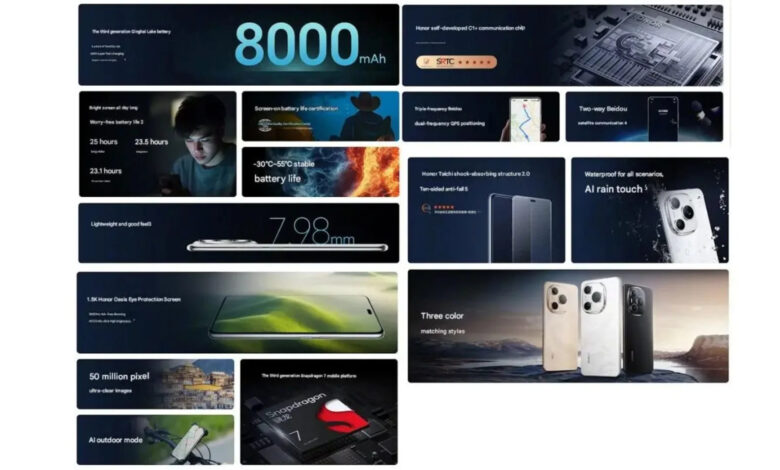 Honor Power3 Bisa Gagal Jauh Unggul, Baterai 10.000 mAh Dekati Power2