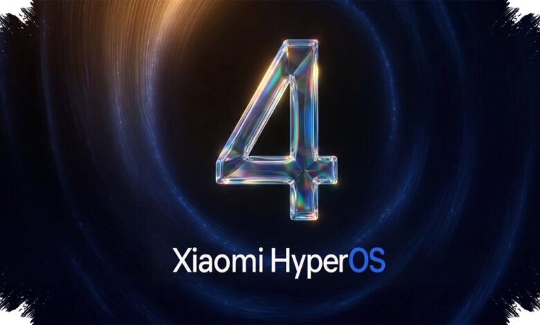 HyperOS 4 Bawa AI yang Menyiapkan Aplikasi Lebih Cepat dan Tampilan Kaca