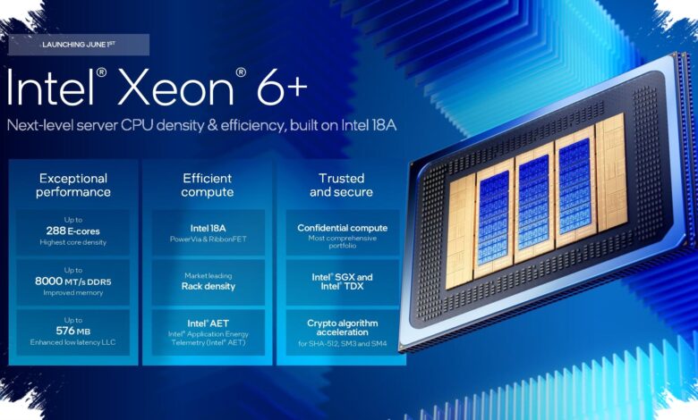 Intel Putar Arah, Hyper-Threading Kembali untuk Mengangkat Daya Saing Xeon