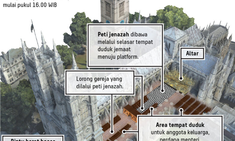 Koroner Ungkap Penyebab Kematian Pangeran Arab, GHB dan Alkohol Picu Henti Jantung