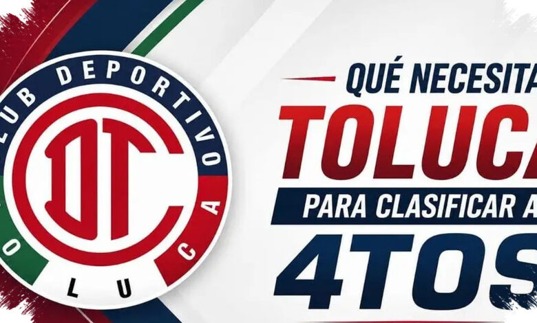 Nasib Perempat Final Toluca Ditentukan Lawan FC Dallas, Monterrey Mengintai