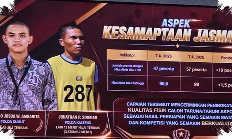 Saat 20 Peserta Lewati 3.200 Meter, Jonathan Melaju hingga 3.575 Meter di Akpol 2026
