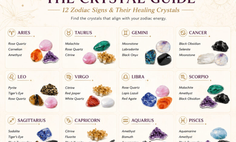 Saat Masalah Rumit Datang, 7 Zodiak Ini Kerap Jadi Tempat Mencari Saran