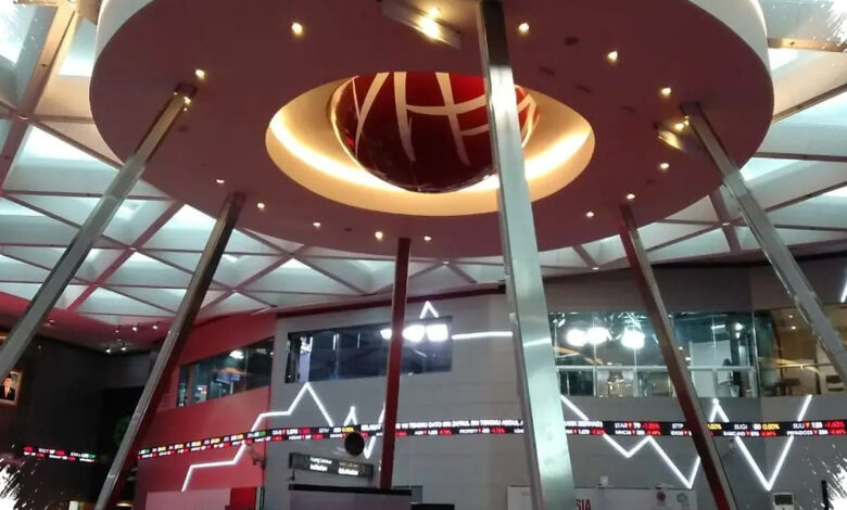 Sektor Barang Baku Tertekan, IHSG Berisiko Kembali Menguji Level 6.130