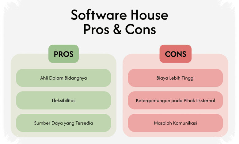 Update WordPress Segera, Celah Kritis Ini Bisa Membuka Jalan Pembajakan Situs Tanpa Login